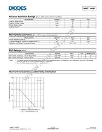 MMBT3904T-7-F Datasheet Page 2