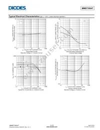 MMBT3904T-7-F Datasheet Page 4