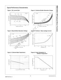 MMBT4403K Datasheet Page 2