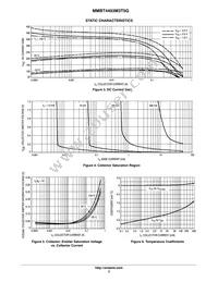 MMBT4403M3T5G Datasheet Page 3