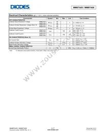 MMBTA05-7 Datasheet Page 4