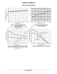 MMBZ16VALT1G Datasheet Page 4