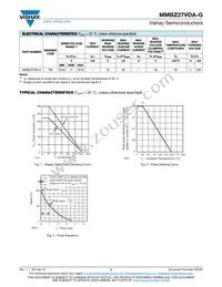 MMBZ27VDA-G3-08 Datasheet Page 2