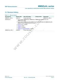 MMBZ33VALVL Datasheet Page 16