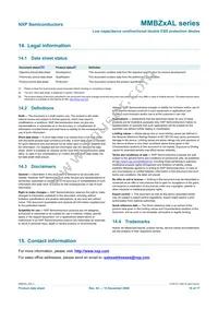 MMBZ33VALVL Datasheet Page 17