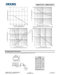 MMBZ5252BTS-7-F Datasheet Page 3