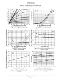 MMDF2N02ER2G Datasheet Page 3