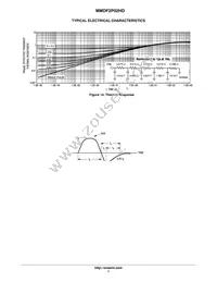 MMDF2P02HDR2G Datasheet Page 7