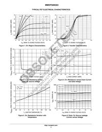 MMDFS6N303R2 Datasheet Page 4