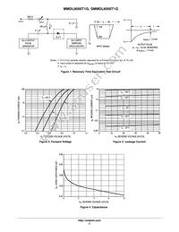 MMDL6050T1 Datasheet Page 2