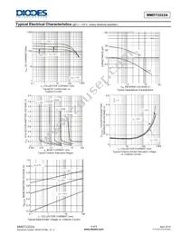 MMDT2222A-7-F Datasheet Page 4