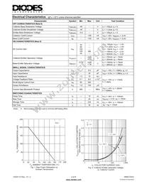 MMDT4403-7 Datasheet Page 2