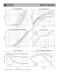 MMIX1F132N50P3 Datasheet Page 4