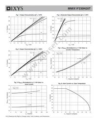 MMIX1F230N20T Datasheet Page 4