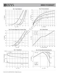 MMIX1F230N20T Datasheet Page 5