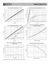 MMIX1F360N15T2 Datasheet Page 4