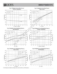 MMIX1F360N15T2 Datasheet Page 6