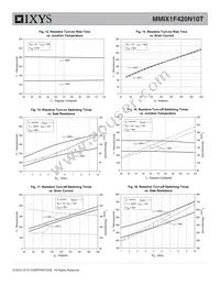 MMIX1F420N10T Datasheet Page 5