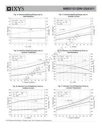 MMIX1G120N120A3V1 Datasheet Page 6