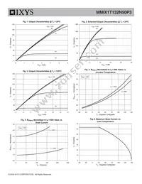 MMIX1T132N50P3 Datasheet Page 3