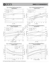 MMIX1X100N60B3H1 Datasheet Page 6