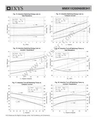 MMIX1X200N60B3H1 Datasheet Page 6