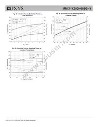 MMIX1X200N60B3H1 Datasheet Page 7