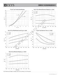 MMIX1X200N60B3H1 Datasheet Page 8