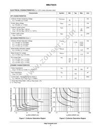 MMJT9435T3G Datasheet Page 3