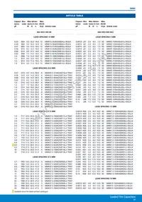 MMK5224K63J01L16.5TR18 Datasheet Page 8