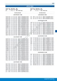 MMK5224K63J01L16.5TR18 Datasheet Page 10