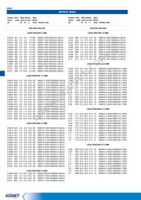 MMK5224K63J01L16.5TR18 Datasheet Page 11