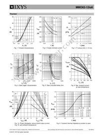 MMO62-12IO6 Datasheet Page 5