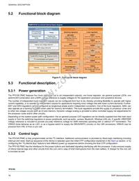 MMPF0100F3ANES Datasheet Page 16