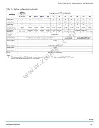 MMPF0100F5AZES Datasheet Page 19