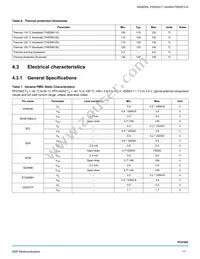 MMPF0100NPZESR2 Datasheet Page 11
