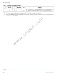 MMPF0200F4ANES Datasheet Page 8