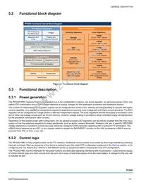 MMPF0200F4ANES Datasheet Page 15
