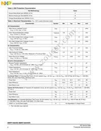 MMRF1005HR5 Datasheet Page 2