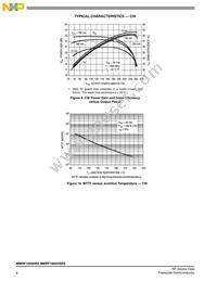 MMRF1005HR5 Datasheet Page 6