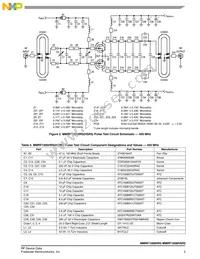 MMRF1006HR5 Datasheet Page 3