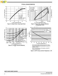 MMRF1006HR5 Datasheet Page 6