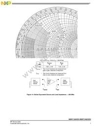 MMRF1006HR5 Datasheet Page 7