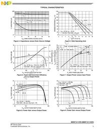 MMRF1011HSR5 Datasheet Page 5