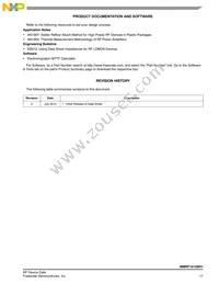 MMRF1012NR1 Datasheet Page 17