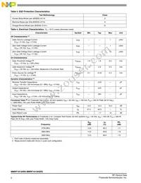 MMRF1013HR5 Datasheet Page 2