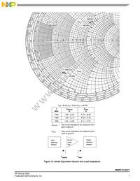 MMRF1014NT1 Datasheet Page 7