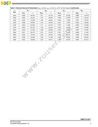 MMRF1014NT1 Datasheet Page 9