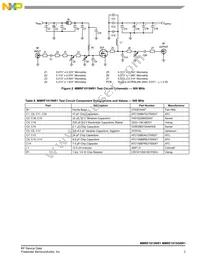 MMRF1015GNR1 Datasheet Page 3