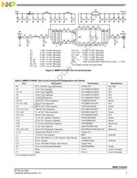 MMRF1016HR5 Datasheet Page 3